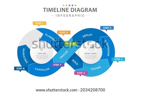 Infographic template for business. 8 Steps Modern Cycle Timeline diagram with project planning, presentation vector infographic.