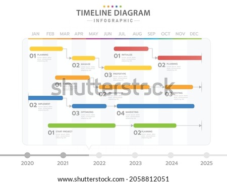 Infographic template for business. Monthly modern Timeline Gantt chart table with process, presentation vector infographic.