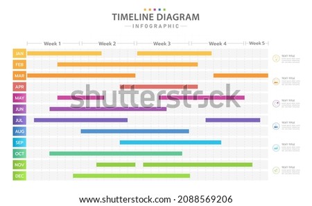 Infographic template for business. 12 Months modern Timeline diagram calendar separated by week, presentation vector infographic.
