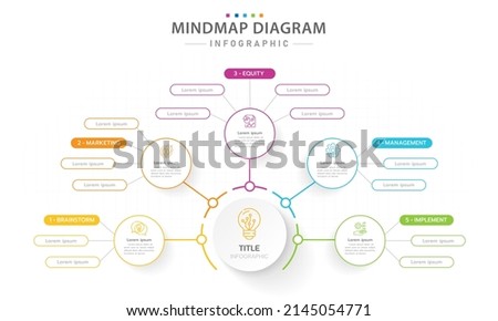 Infographic template for business. 5 Steps Modern Mindmap diagram with topics, presentation vector infographic.