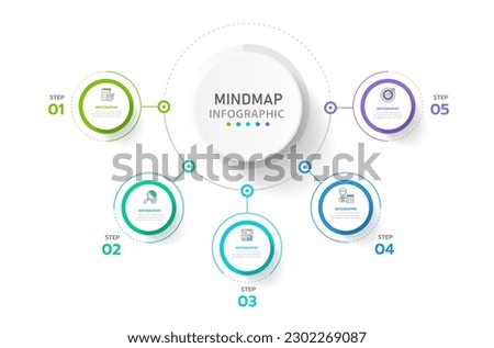 Infographic template for business. 5 Steps Modern Mindmap diagram with circle topics, presentation vector infographic.