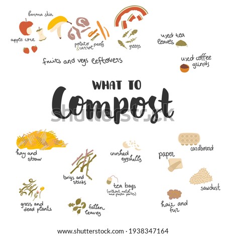 Similar – Image, Stock Photo Compost lettering, on a sign of a waste container for waste separation on environmental protection and climate change.