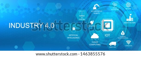 Industry 4.0 concept infographic. Web page banner template with icons and name. Industrial Revolution 4.0 (Cloud computing, physical systems, IOT, cognitive computing industry) Vector image