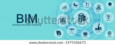 Building Information Modeling (BIM) concept web banner with Key aspects of the BIM industry with icons on a nice blue background. Web site vector illustration