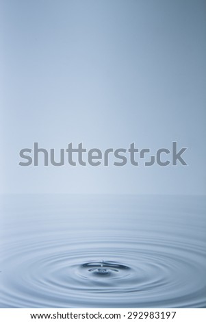Ripples on the water surface