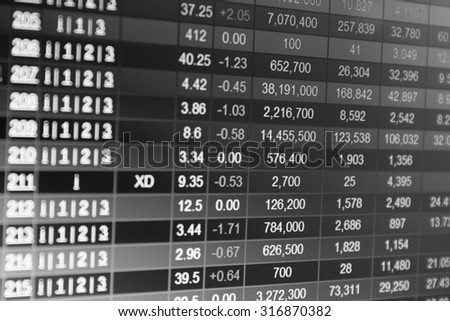 Stock market chart,Stock market data on LED display concept.Black and white photography.
