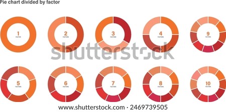 Pie chart with equal division Variation Set