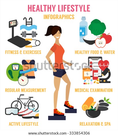 Healthy Lifestyle Infographic. Fitness, Healthy Food And Active Living ...