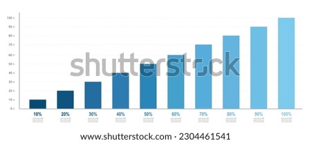 Flat blue gradient chart bars infograph, 10%-100% info number. Flat design interface illustration inforchart infographic elements for app ui ux web banner button vector isolated on white background