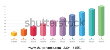 Colourful slim chart bars template, 10%-100% number text. Flat design interface illustration inforchart infographic elements for app ui ux web banner button vector isolated on white background