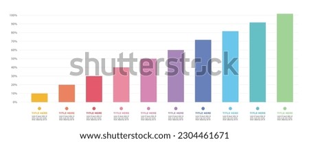 Flat colourful chart bars infograph, 10%-100% number text. Flat design interface illustration inforchart infographic elements for app ui ux web banner button vector isolated on white background