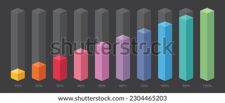 Colourful slim chart bars template, simple clear 10%-100% infograph set. Info graphic flat design interface illustration elements for app ui ux web banner button vector isolated on dark background