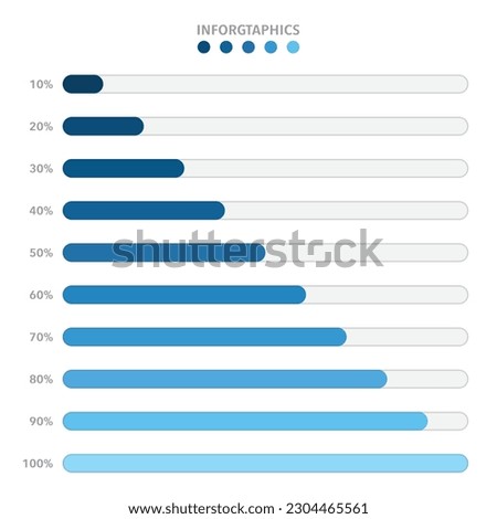 Blue gradient statistics column horizontal graph 10%-100%. Digital modern flat design interface illustration infographic elements for app ui ux web banner button vector isolated on white background