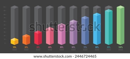 Colourful slim chart bars template, 10%-100% number text. Flat design interface illustration inforchart infographic elements for app ui ux web banner button vector isolated on black background