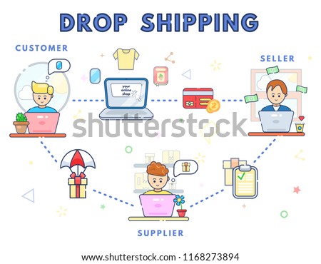 How drop shipping works concept. Online business sale. Direct delivery. Drop shipment. Trans shipping. Flat line vector illustration. Shipping. Package flying on parachute. Seller, customer, supplier.