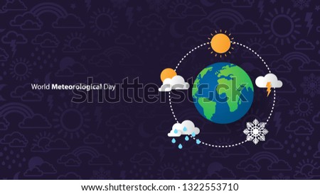 World Meteorological Day 