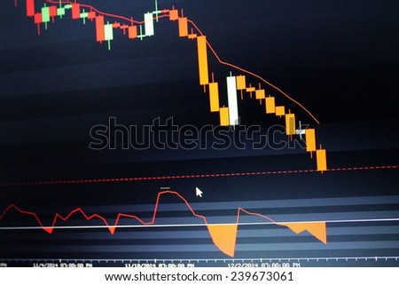 Bear Stock Market Chart Stock Photo 239673061 : Shutterstock