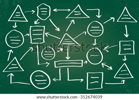 Hand drawn scheme. Illustration on green school blackboard