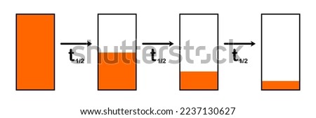 vector illustration of half life and radioactive decay diagram on white background