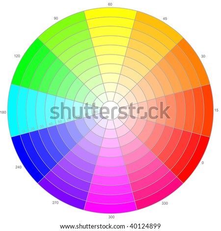 Color Wheel With Different Saturation Stock Photo 40124899 : Shutterstock