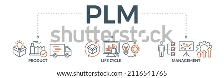 PLM banner web icon vector illustration concept for product lifecycle management with an icon of innovation, development, manufacture, delivery, cycle, analysis, planning, strategy, and improvement