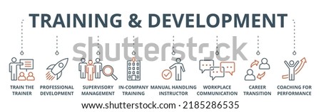 Training and development banner web icon vector illustration concept with icon of trainer, professional development, supervisory, trainee, instructor, coaching, career transition, and communication