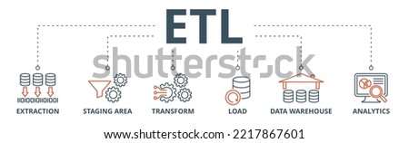Etl banner web icon vector illustration concept of extract transform load with icon of extraction, staging area, data warehouse and analytics