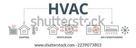 Hvac banner web icon vector illustration concept of heating ventilation air conditioning with icon of house, heater, thermometer, temperature, air circulation, air conditioner