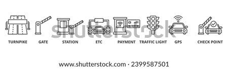 Toll road banner web icon vector illustration concept with icon of turnpike, gate, station, etc, payment, traffic light, gps, check point