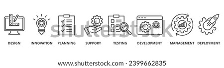 Product engineering banner web icon vector illustration concept with icon of design, innovation, planning, support, testing, development, management, deployment