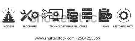 Similar – Image, Stock Photo Critical infrastructure