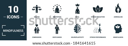 Mindfulness icon set. Collection of simple elements such as the balans, meditation, soul, stress reduction. Mindfulness theme signs.