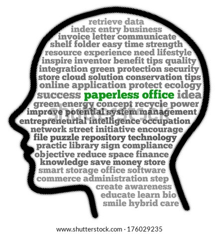 Paperless office in words cloud