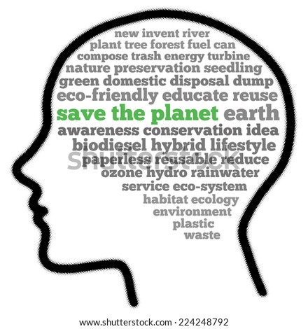 Save the planet in words cloud