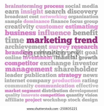 Marketing trend in words collage