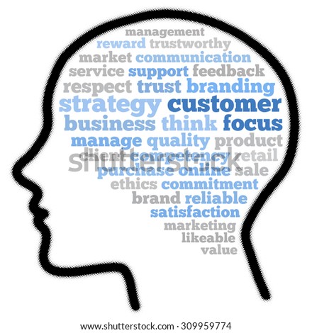 Customer focus in word cloud concept