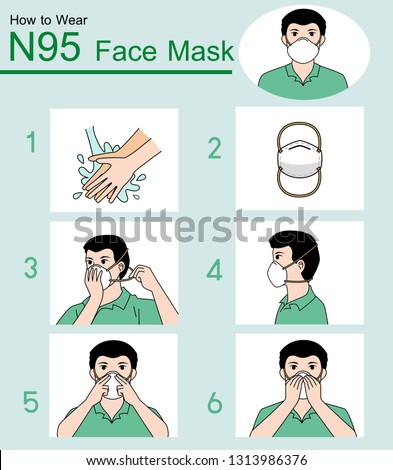 How to Wear N95 Face Mask Infographic, info PM2.5, man wears protection mask,flat vector illustration. 商業照片 © 