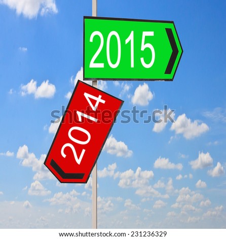 metal road sign with past and future Year numbers over blue sky