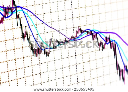 Forex stock market candle graph analysis on white