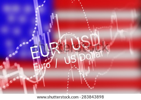 Forex market chart live Forex market chart live
