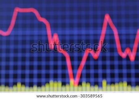 Blurred Candlestick graph chart of stock market investment trading