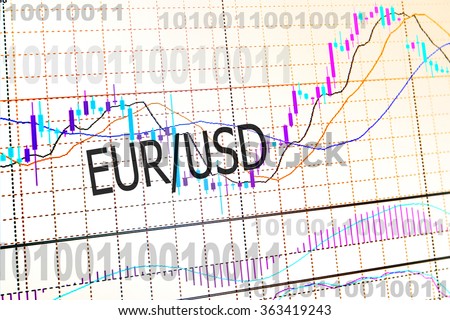 Live Forex Market Quotes - 