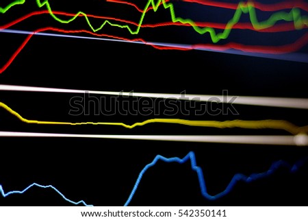 Live Forex Trading Charts - 
