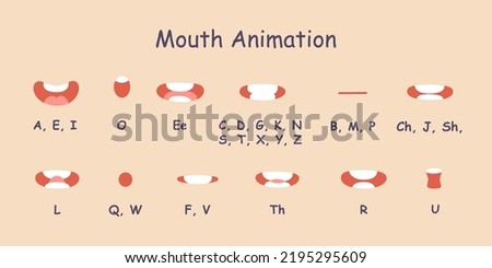 Mouth movement set, pronunciation of English letters and sounds vector illustration. Cartoon isolated simple lips and teeth sync animation and expression collection, communication motion background