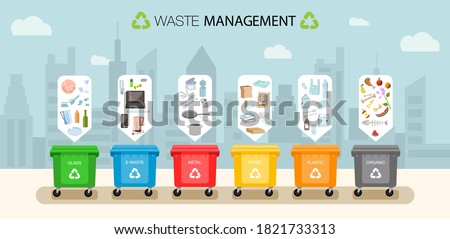 Plastic containers for garbage of different types. Urban landscape. Waste management concept. Different types of Waste: Organic, Plastic, Metal, Paper, Glass, E-waste. Separation of waste 