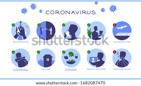 Coronavirus set of advice guide flat style vector banner, high contrast for accessibility, virus illustration, different scenes for web, poster, children's education, hand washing, social distancing