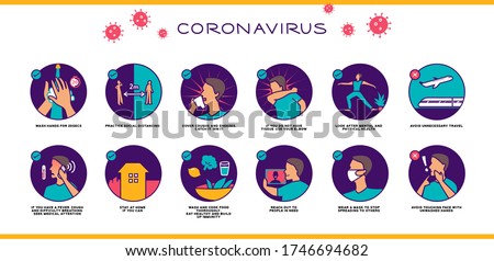 Covid-19 virus set of advice high contrast colourful colour blind safe illustration, different scenes for web, poster, hand washing, education, social distancing, wear mask, fever, mental health