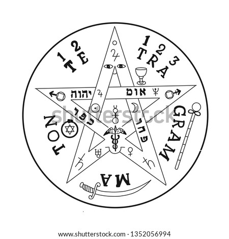 Tetragrammaton Pentagram. Medieval ancient symbol of god with pentagram. Tetragrammaton - ineffable name of God