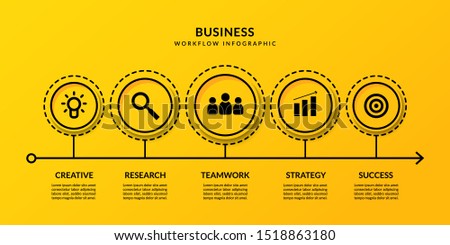 Business data visualization with multiple options, Outline timeline infographic workflow template