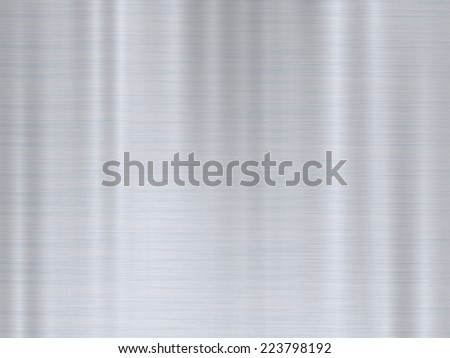 Stainless steel,Silver background chrome texture,Steel plate